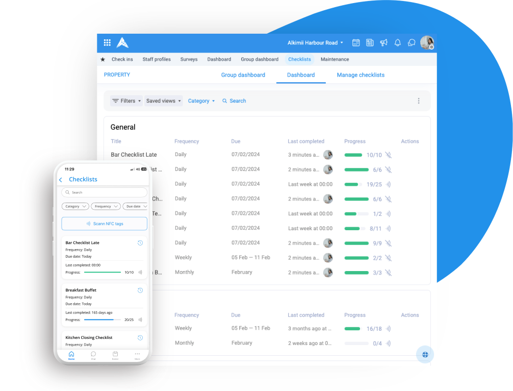 Operations Management Using Checklists Operations Management Checklists for Proactive Risk Management