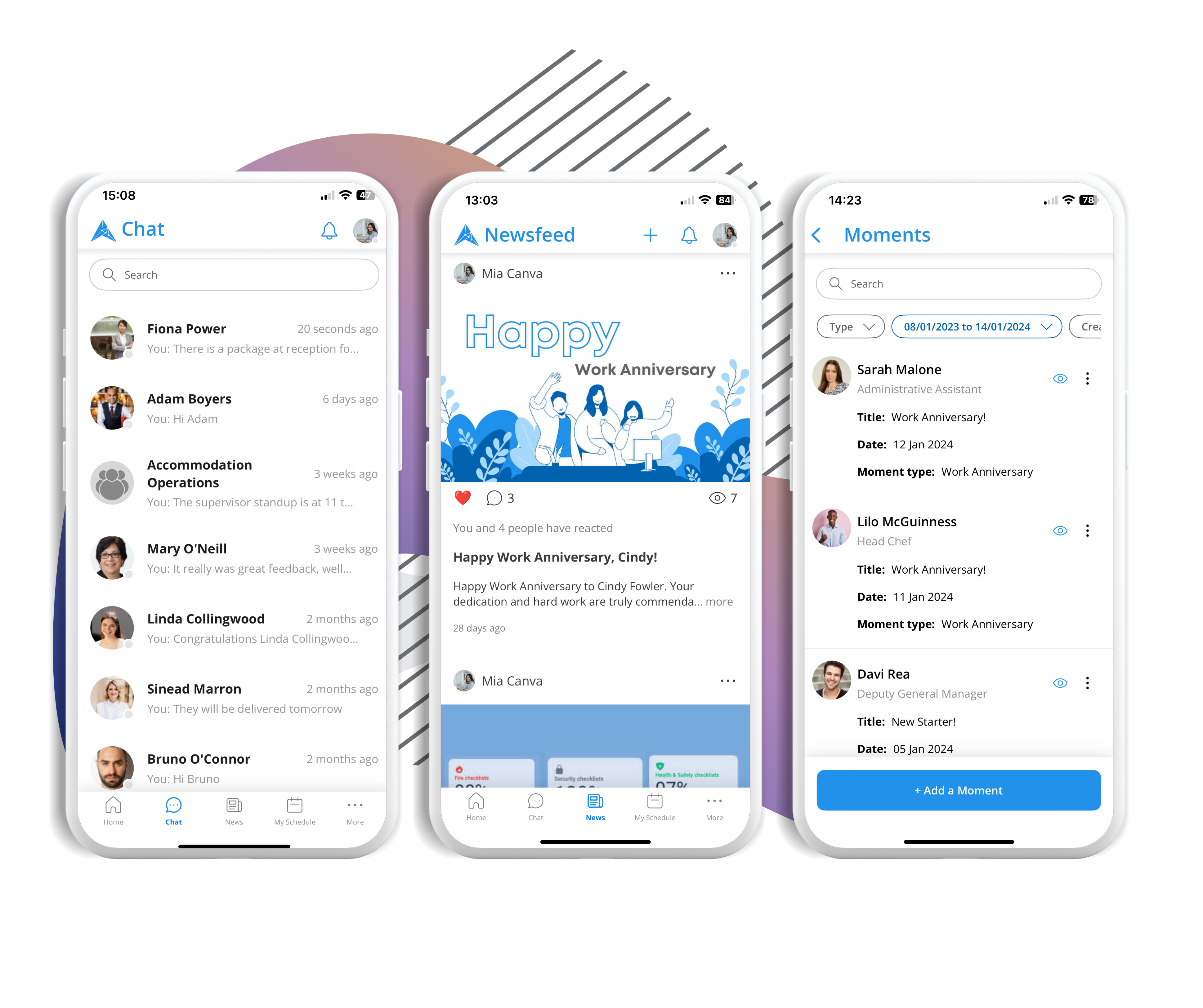 Alkimii People - HR management and financial forecasting