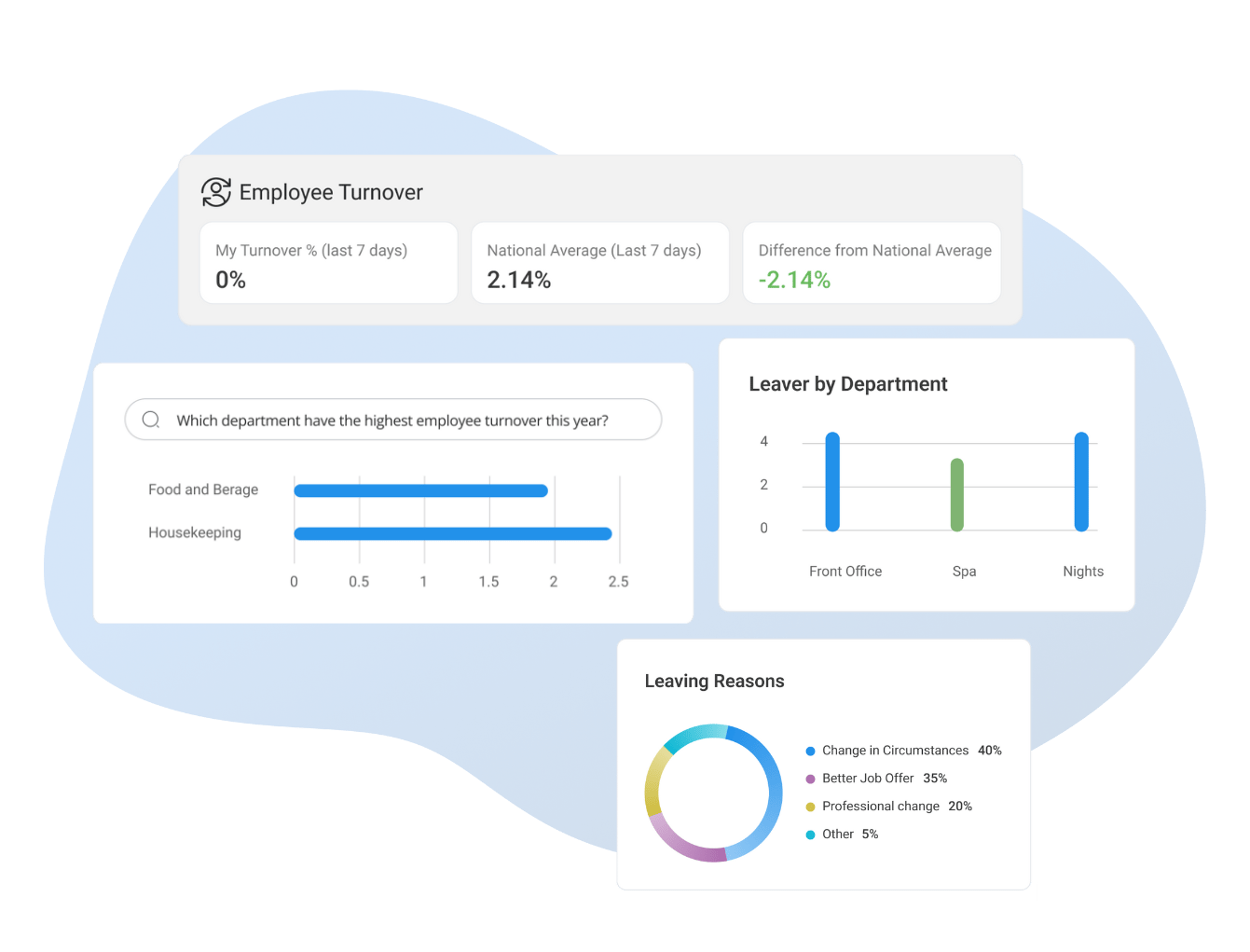 INSIGHTS1