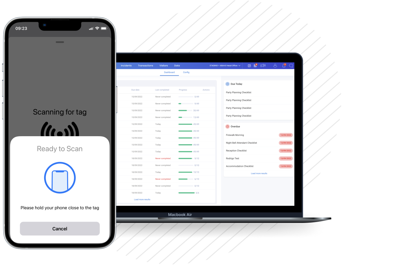NFC checklists