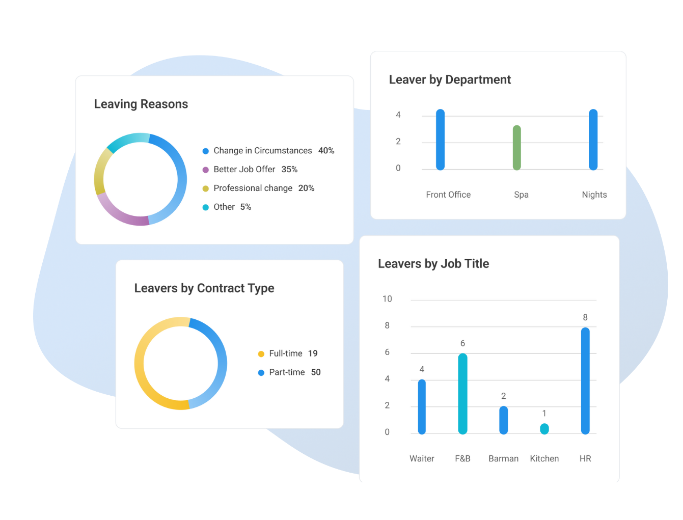insights2